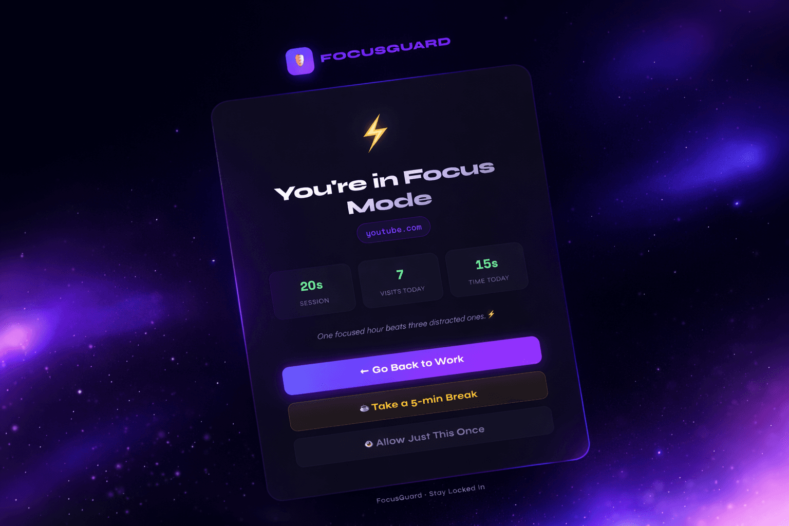 FocusGuard – Adaptive Distraction Control Chrome Extension